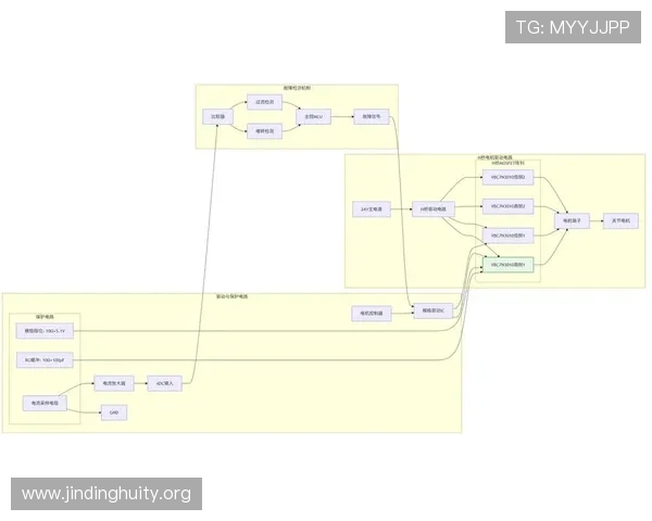 结合最新技术探究PA视讯网游实现虚拟游乐的多维度解决方案