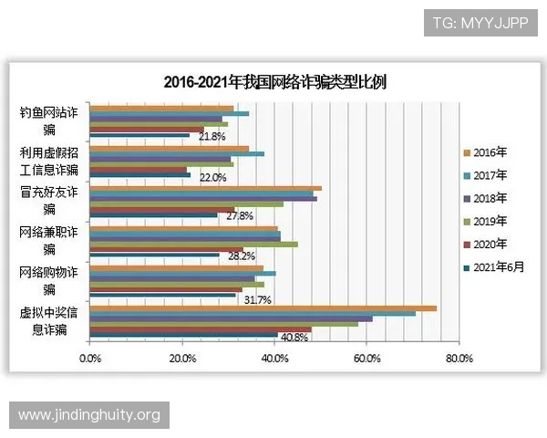 威斯汀网上娱乐的最新游戏上线信息与未来发展趋势全面介绍