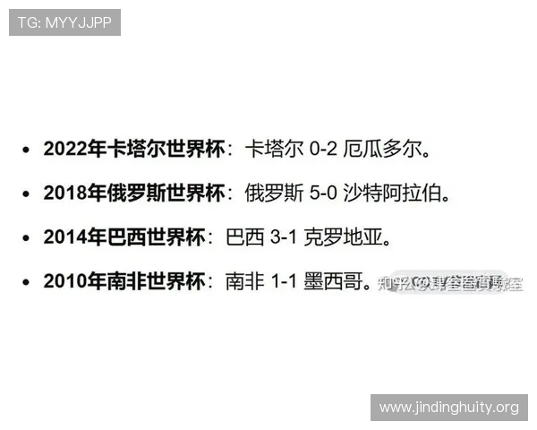 2026年世界杯墨西哥VS南非比赛前重要数据统计与比赛走势预测 2026年世界杯墨西哥VS南非比赛前重要数据统计与比赛走势预测