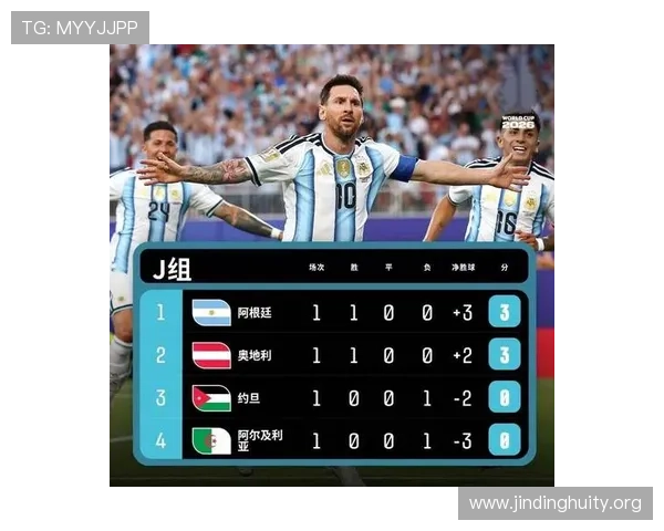 2026世界杯约旦VS阿根廷比赛直播地址汇总及在线观看平台推荐
